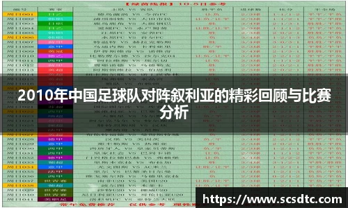 2010年中国足球队对阵叙利亚的精彩回顾与比赛分析